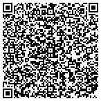 QR code with Fontana View Properties Homeowners Association contacts