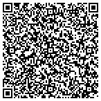 QR code with Presbyterian Homes & Services Foundation Inc contacts