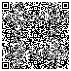 QR code with Security Service Federal CU contacts