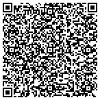 QR code with Linson Ridge Property Owners Association Inc contacts