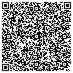 QR code with Lockwood Folly Property Owners Association Inc contacts