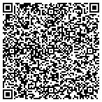 QR code with Lofa County Association Of The Carolinas (Locac) Inc contacts