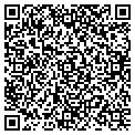 QR code with Graphcom Inc contacts