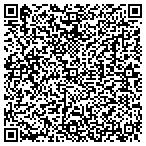 QR code with Springfield Twp Building Department contacts