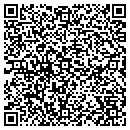 QR code with Marking Device Association Int contacts