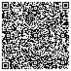 QR code with Industrial Sign & Screen Printing Inc contacts