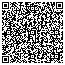 QR code with Shuker Jason M MD contacts