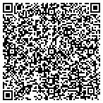 QR code with Women Under The Influence Films contacts