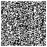 QR code with National Sweet Sorghum Producers And Processors Association contacts