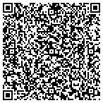 QR code with Targee Street Internal Med Group contacts