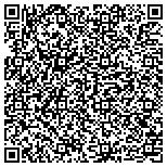 QR code with North Carolina Government Finance Officers Association contacts