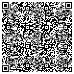 QR code with Parkview Of Fayetteville Condominium Association Inc contacts