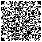 QR code with Railroad House Historical Association Inc contacts