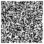 QR code with Carolina Healthcare Systems Inc contacts