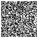 QR code with Candles Gifts And Body Products contacts