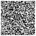 QR code with Bloomington Human Rights Commn contacts