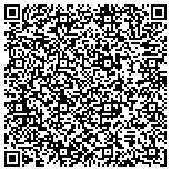 QR code with Associates Financial Services Company Of Iowa Inc contacts
