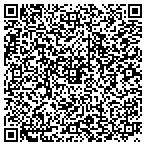 QR code with The Living History Association Of Mecklenburg contacts