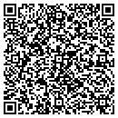 QR code with Monkey Handle Candles contacts