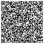 QR code with The Retreat At Reedy Creek Homeowners Association Inc contacts