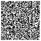 QR code with Translyvania County Softball Association contacts