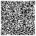 QR code with Glade Valley Nursing & Rehabilitation Center contacts