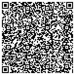 QR code with Turnberry Homeowners Association Of Hoke County Inc contacts