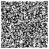 QR code with United States Amateur Boxing Inc North Carolina Association contacts