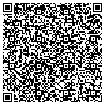 QR code with Scentsy Wickless Candles In Kingston Ok Indep Dir contacts