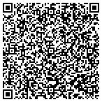 QR code with Sir Speedy Instant Printing Center contacts
