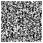 QR code with The Eagles Nest, Shawnee, Ok. contacts
