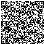 QR code with Unity Printing Company, Inc contacts