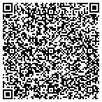 QR code with Reppert's Country Glo' Candles LLC contacts