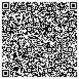 QR code with Copyprint Company Inc / Variable Data Printing Inc contacts
