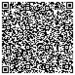 QR code with Triangle Nephrology and Internal Medicine, P.A. contacts
