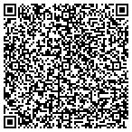 QR code with Intra Scope Accounting Solutions contacts