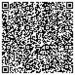 QR code with Sir Speedy Printing and Marketing contacts