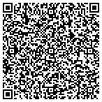 QR code with James Hogan & Associates contacts