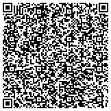 QR code with Terrell County Post No 5743 Of Veterans Of Foreign Wars Of The (See Micro Film contacts