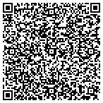 QR code with Inver Grove Heights City Admin contacts