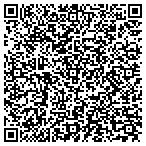 QR code with National Communication Systems contacts
