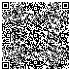 QR code with Secretarial Services Cypress contacts