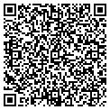 QR code with Kevin P Keefe Pc contacts