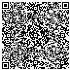 QR code with Kotharis Video Taping Service contacts