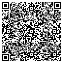 QR code with Candles And More By Keneesha contacts
