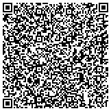 QR code with Piedmont Narrow Printing And Processing, Inc contacts