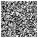 QR code with Cloverleaf Education Association contacts