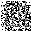 QR code with Monticello Maintenance Building contacts
