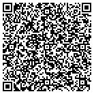 QR code with Moorhead Housing Rehab Program contacts