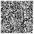 QR code with Tri-State Printing contacts